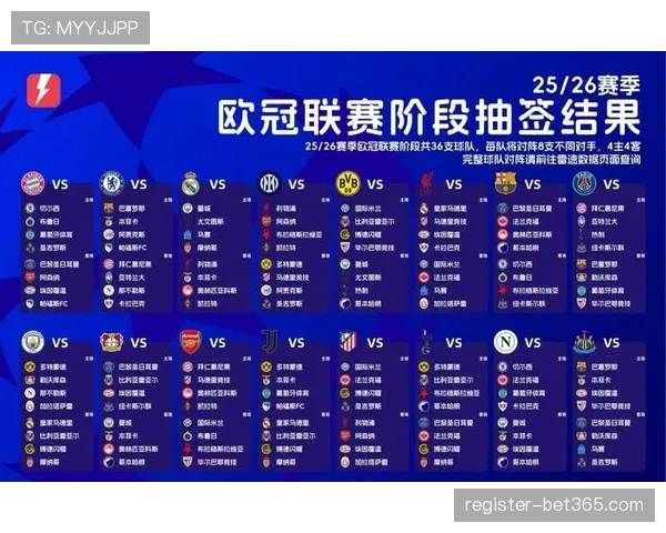 欧冠速递,阿利森神扑,救力保红军,彩神争霸,彩票平台,安全购彩,彩票投注,在线彩票