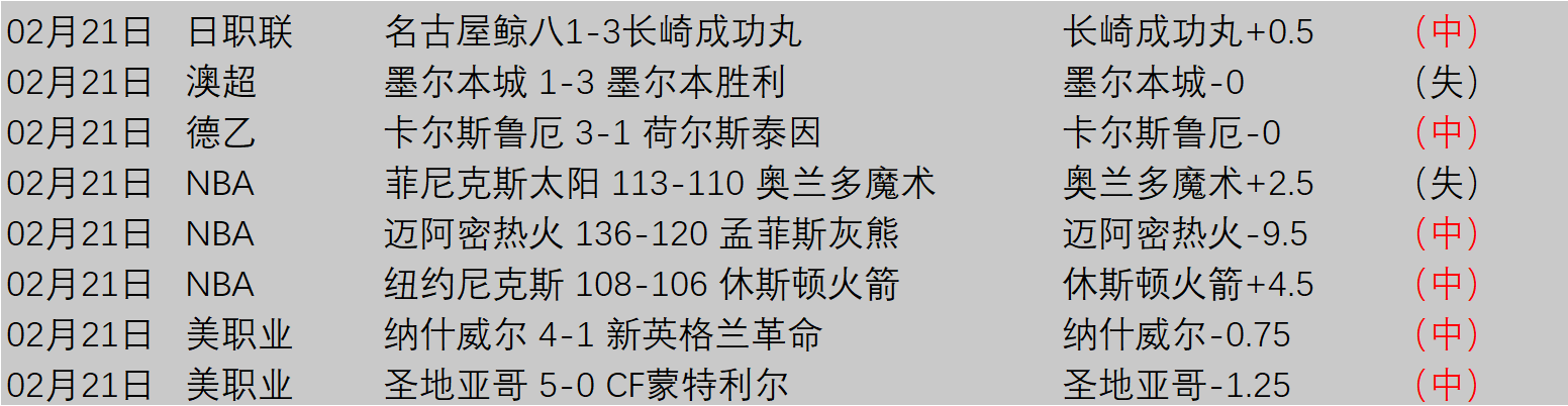 国乒混双战,胜德国队续,写四冠辉煌,彩神争霸,彩票平台,安全购彩,彩票投注,在线彩票