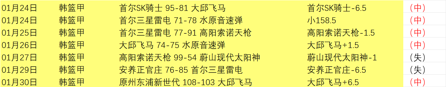 尤文,万报价被拒,巴萨欲联手,彩神争霸,彩票平台,安全购彩,彩票投注,在线彩票