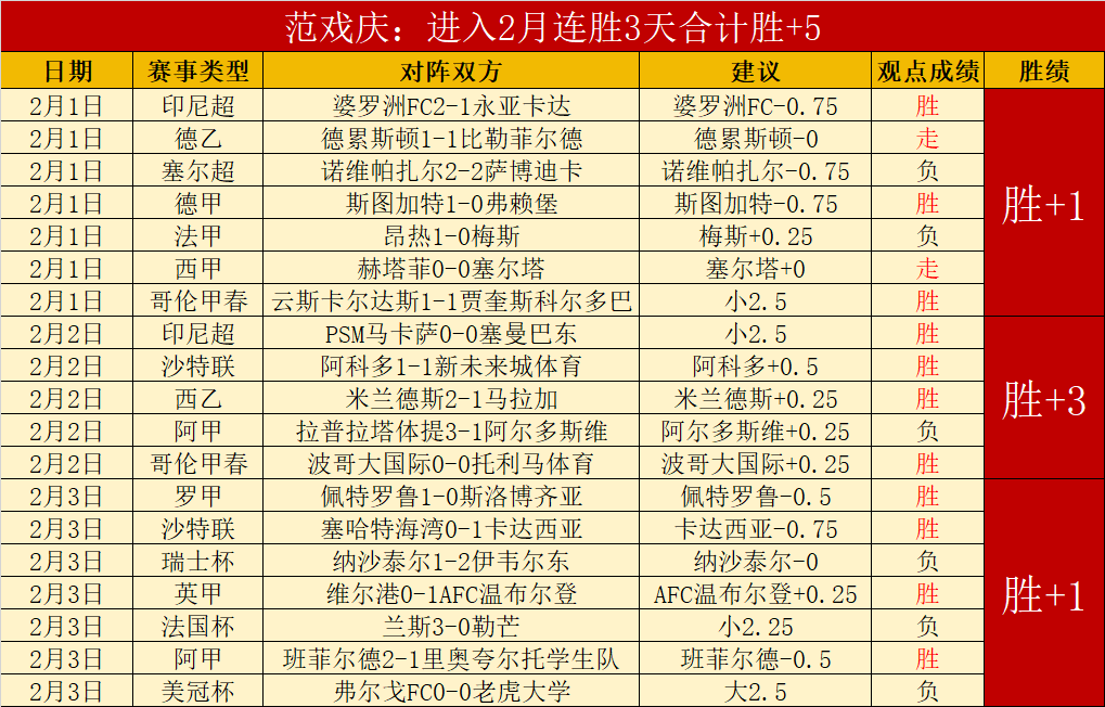 杜兰特的潜,在下家,火箭与雷霆,彩神争霸,彩票平台,安全购彩,彩票投注,在线彩票