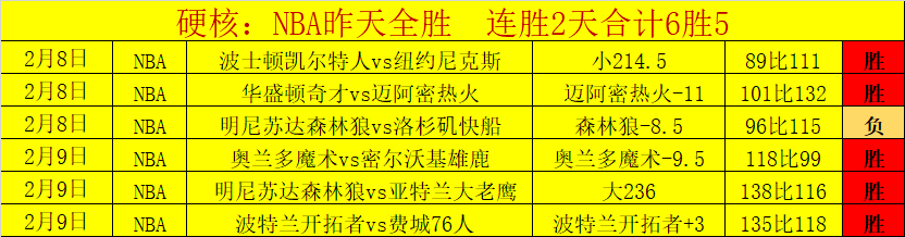 勒沃库森主,场完胜拜仁,三球领先领,彩神争霸,彩票平台,安全购彩,彩票投注,在线彩票