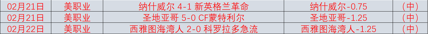 德里赫特替,补出战,冲刺荷兰国,彩神争霸,彩票平台,安全购彩,彩票投注,在线彩票