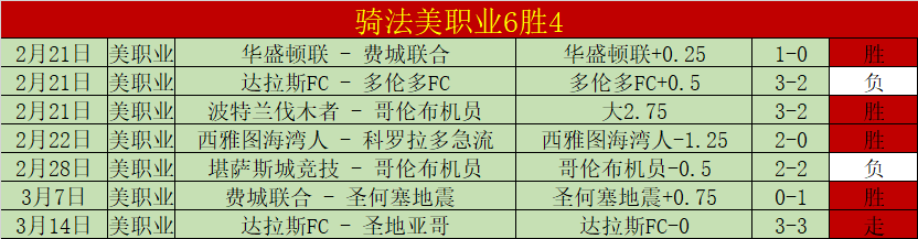 德里赫特替,补出战,冲刺荷兰国,彩神争霸,彩票平台,安全购彩,彩票投注,在线彩票