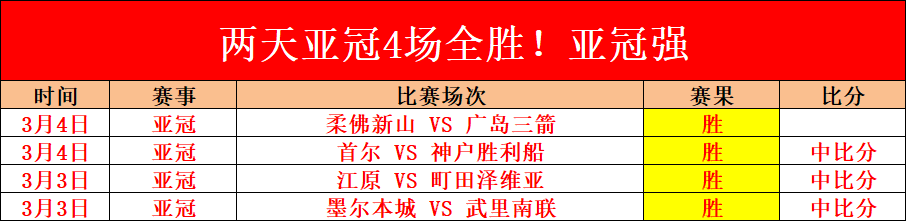 俄乌局势更,俄拟出资,亿美元助乌,彩神争霸,彩票平台,安全购彩,彩票投注,在线彩票