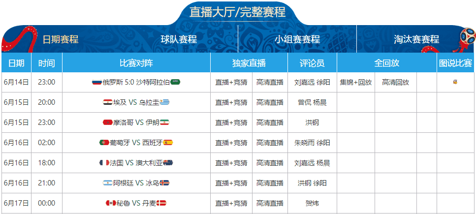 步行者击败,灰熊,特纳三双封,彩神争霸,彩票平台,安全购彩,彩票投注,在线彩票