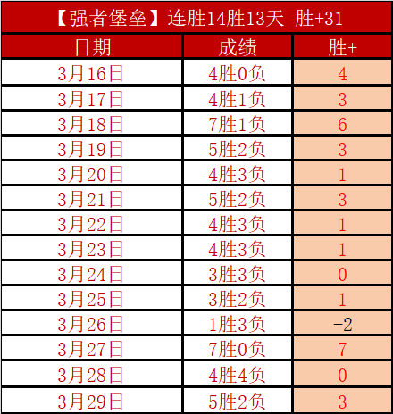 赫塔菲,逆袭马竞,阿兰巴里末,彩神争霸,彩票平台,安全购彩,彩票投注,在线彩票