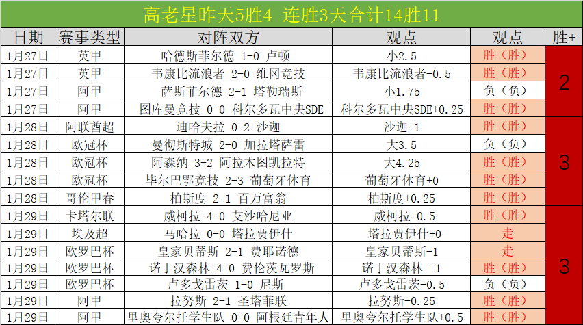亚特兰大,对加斯佩里,尼不续约表,彩神争霸,彩票平台,安全购彩,彩票投注,在线彩票