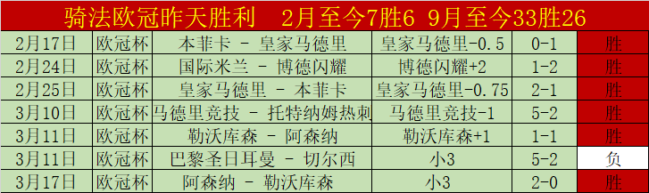 郭嘉璇哥哥,深夜送祝福,岁常青,彩神争霸,彩票平台,安全购彩,彩票投注,在线彩票
