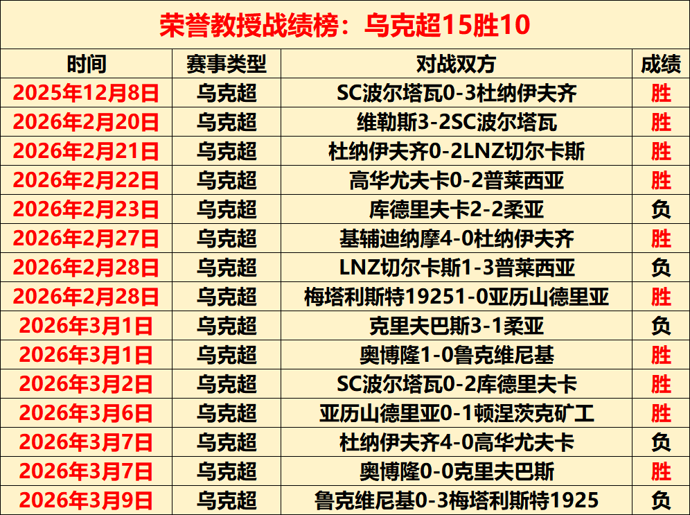 新疆,万牲畜开启,春季迁徙行,彩神争霸,彩票平台,安全购彩,彩票投注,在线彩票