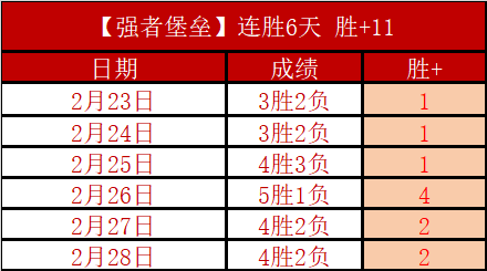 大乐透期号,专家推荐分,质合分析揭,彩神争霸,彩票平台,安全购彩,彩票投注,在线彩票