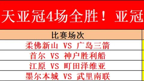俄乌局势更新：俄拟出资3000亿美元助乌复兴