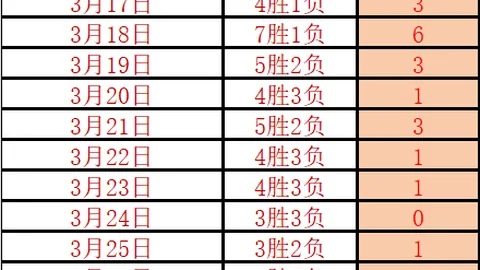 赫塔菲2-1逆袭马竞，阿兰巴里末段4分钟内连进两球反超比分