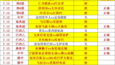 西班牙媒体曝彩票平台：罗德里加盟皇马进程流畅，巴萨虽有意但皇马仍是球员首选