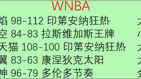 欧冠赛事分析在线彩票：连续三场胜利，这场对决重现经典风味